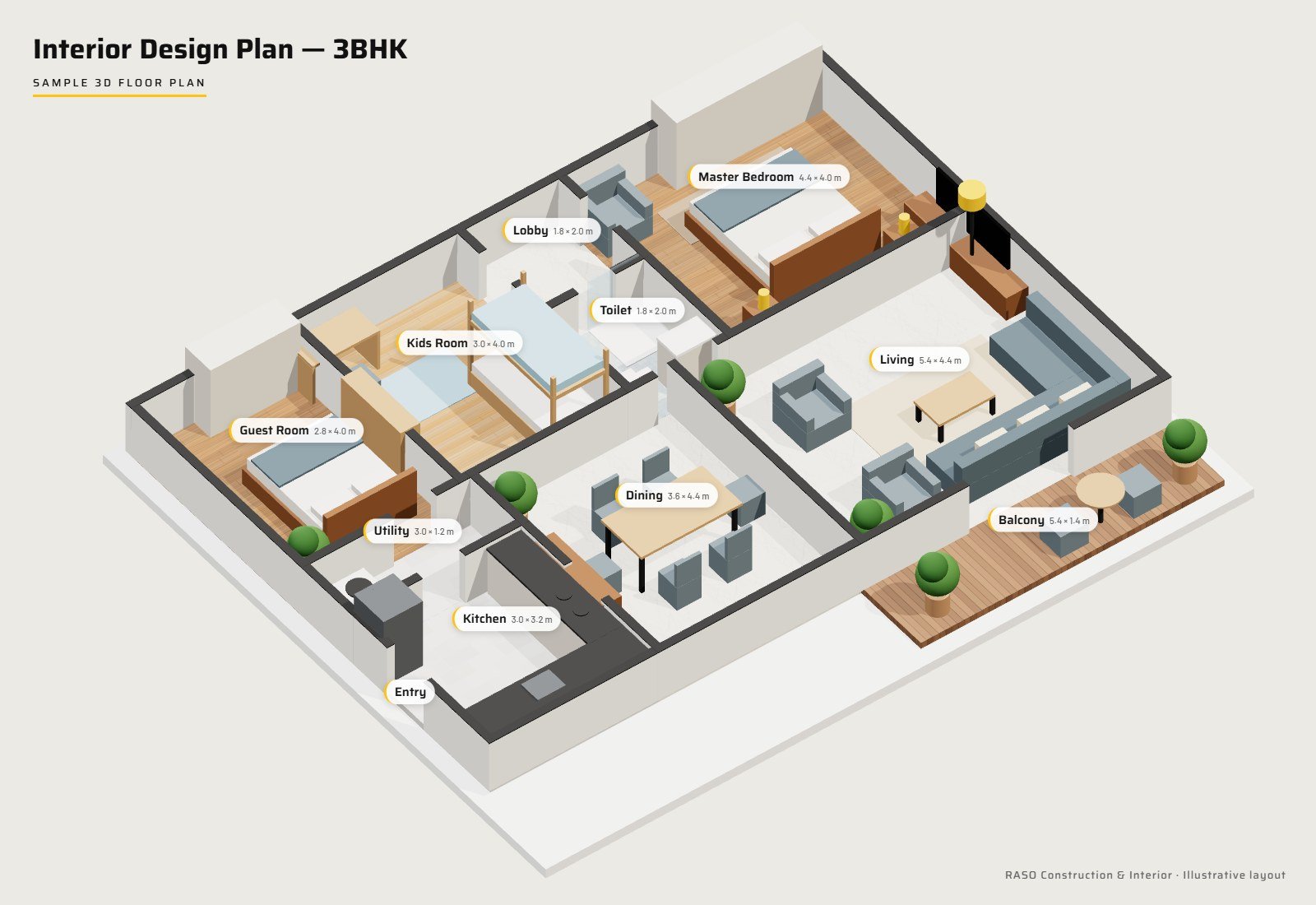Sample 3BHK interior design plan