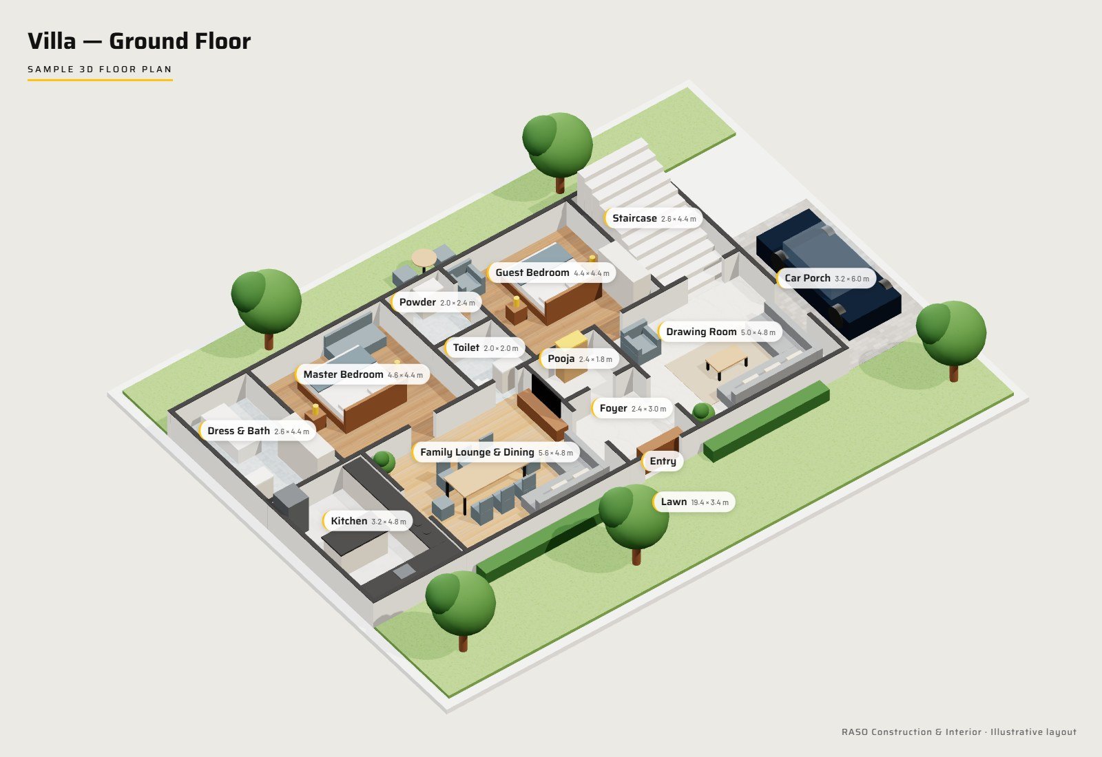 Sample 3D floor plan of a villa